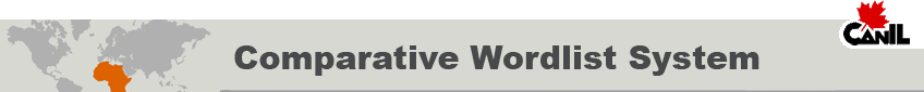 Comparative Wordlist System